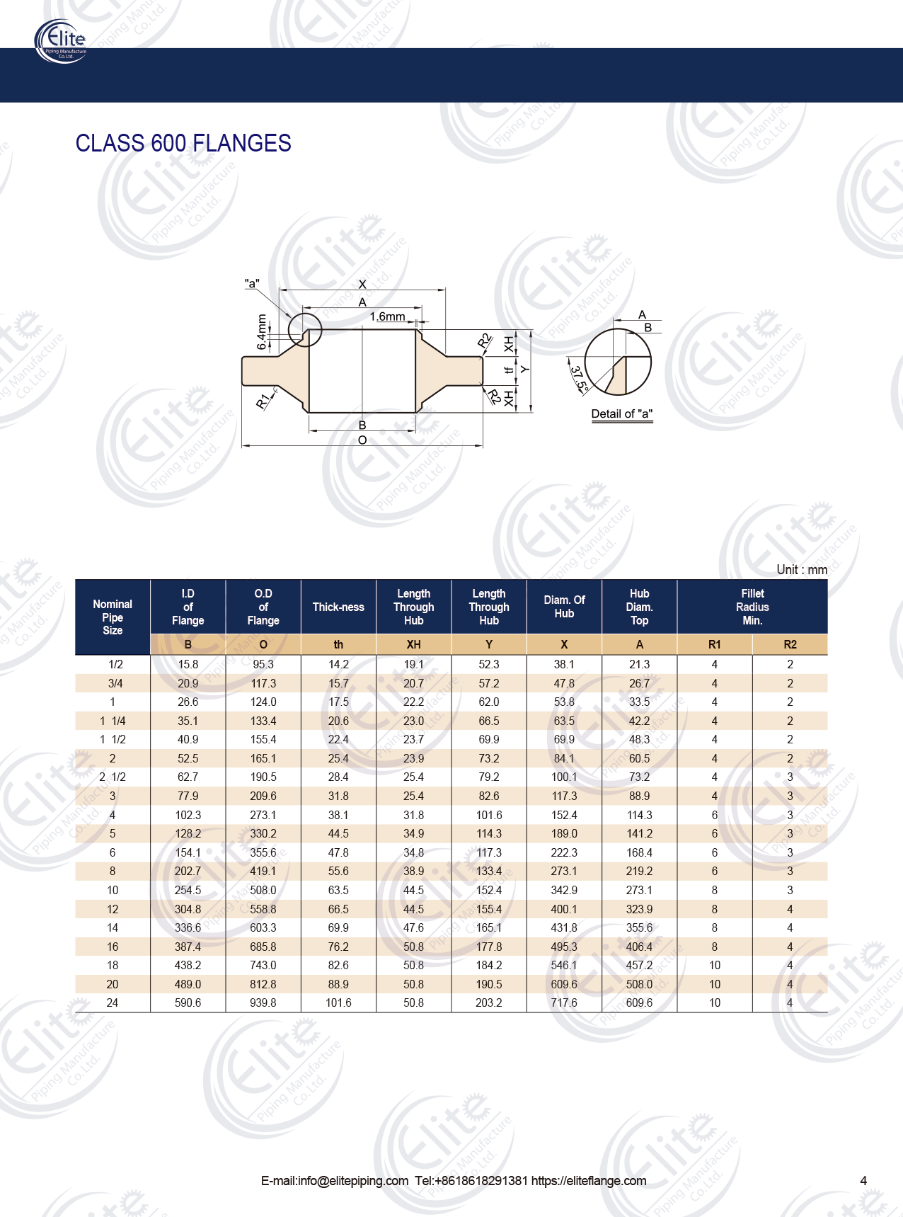 Anchor Flange - ELITE FLANGE Anchor Flange