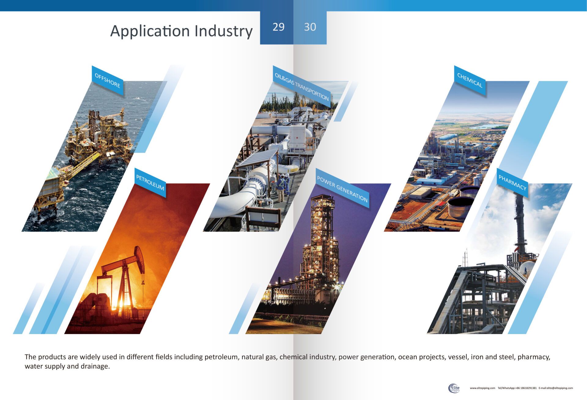 application industry