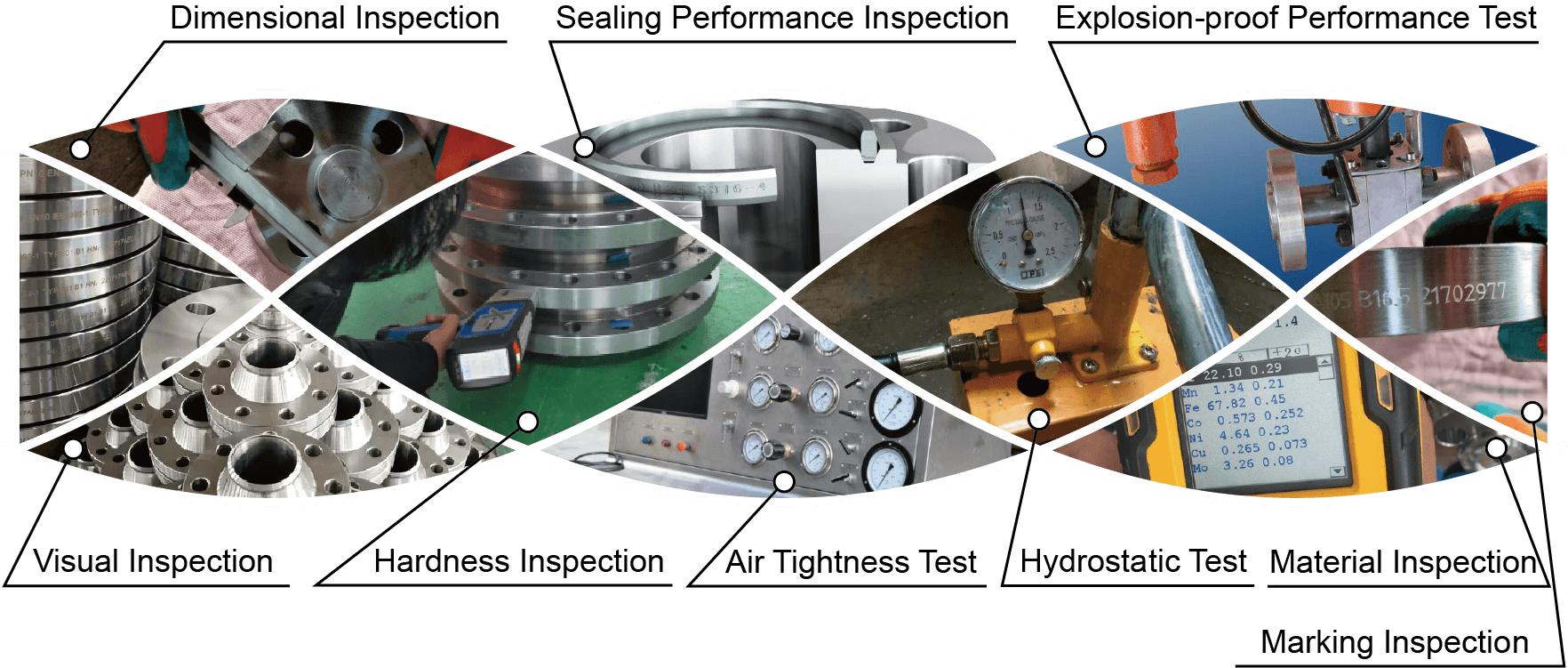 flange inspection process